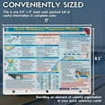thumbnail image 4 of Davis Instruments Coastwise Piloting Quick Reference Card - Classic Techniques for Costal Navigation, 4 of 5