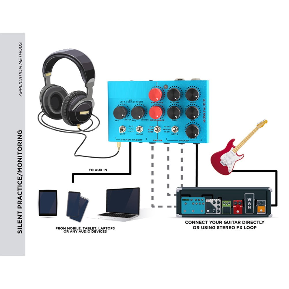 Guitar Amp Effect Pedal Designed to Enhance Your Musical Experience with Unmatched Sound Realism and Versatility