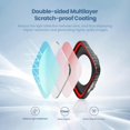 thumbnail image 5 of aMagisn Sports Camera CPL Filter Waterproof Multi-Coated Optical Glass Compatible with Insta360 Ace Camera Accessories, 5 of 5