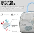 thumbnail image 3 of Lunch Bag Lunch Box for Women Reusable Insulated Lunch Bags,Water-Resistant Sea Shell Starfish Pattern Cooler Lunch Tote Bag, Large Capacity for Work Travel Picnic, 3 of 6