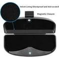 thumbnail image 3 of 2 Packs Car Glasses Holder Sun Visor Glasses Case, Universal Automotive ABS Eyeglasses Holder Protective Box Clip Eyewear Hard Shell Storage Organizer with Magnetic Closure, 2 Credit Card Slot, 3 of 7