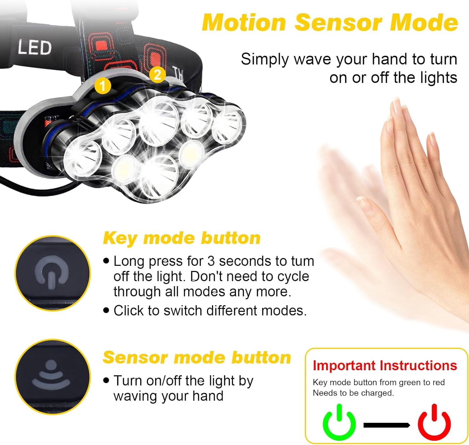 Rechargeable Headlamp,18000 Lumen Bright 8 Led Head Lamp, 16 Modes Adjustable Motion Sensor Headlight with Red Light, Waterproof Head Flashlight for Outdoor Hiking Camping
