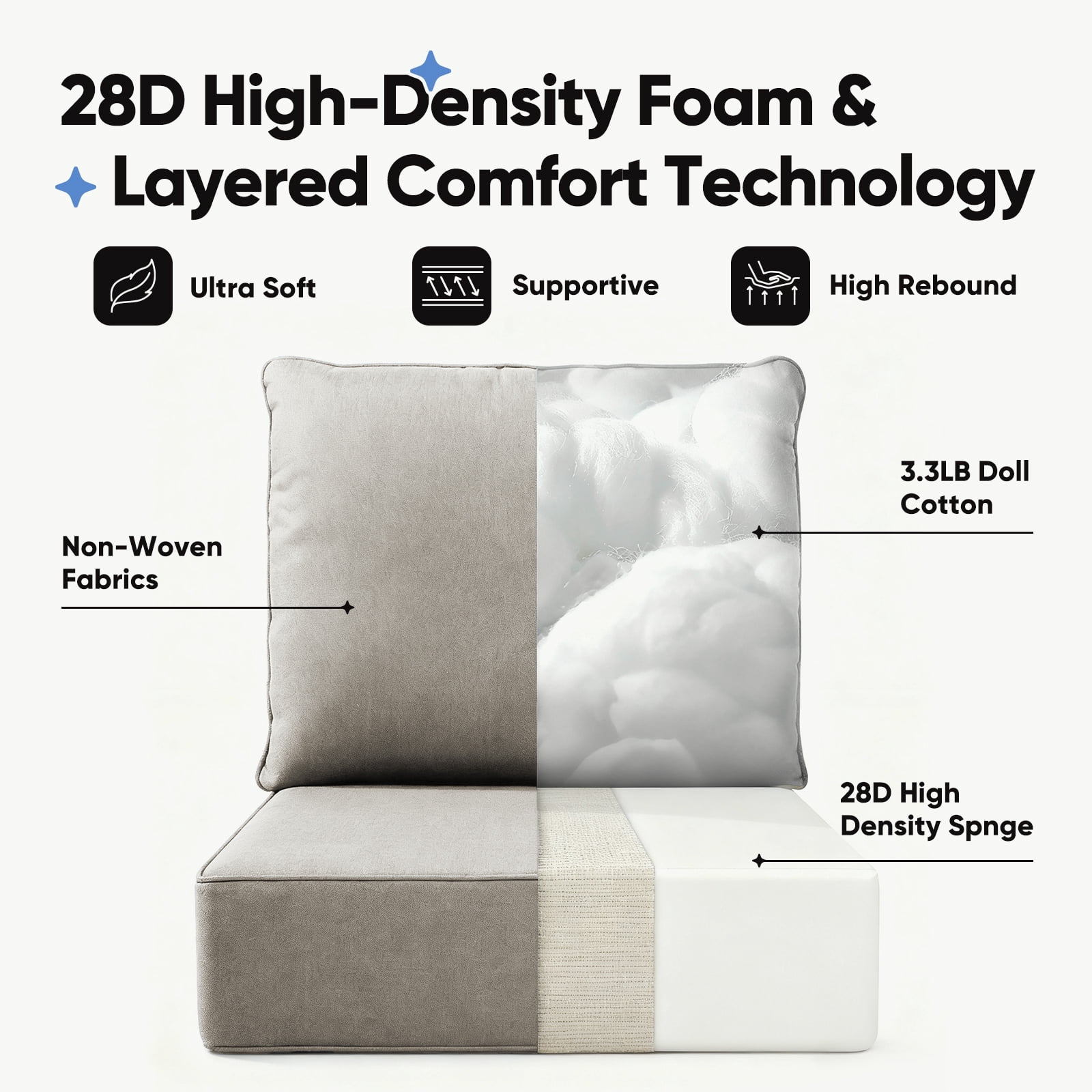 Joyofarm 24" x 22" x 6" Outdoor Chair Cushions for Patio Furniture, Deep Seat and High Back for Patio Rocking Dining Chair and Couch, Beige