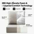 thumbnail image 2 of Joyofarm 24" x 22" x 6" Outdoor Chair Cushions for Patio Furniture, Deep Seat and High Back for Patio Rocking Dining Chair and Couch, Beige (Set of 6), 2 of 8