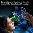thumbnail image 2 of PandaShield Protector de Pantalla Antiluz Azul para iPhone 17 Pro de 6,3" - Pack de 2, 2 of 8
