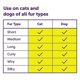 thumbnail image 4 of Hertzko Self-cleaning Slicker Brush For Dogs - The Ultimate Dog Brush For Shedding Hair, Fur, - Comb For Grooming Long Haired Short Haired Dogs, Cat, 4 of 5