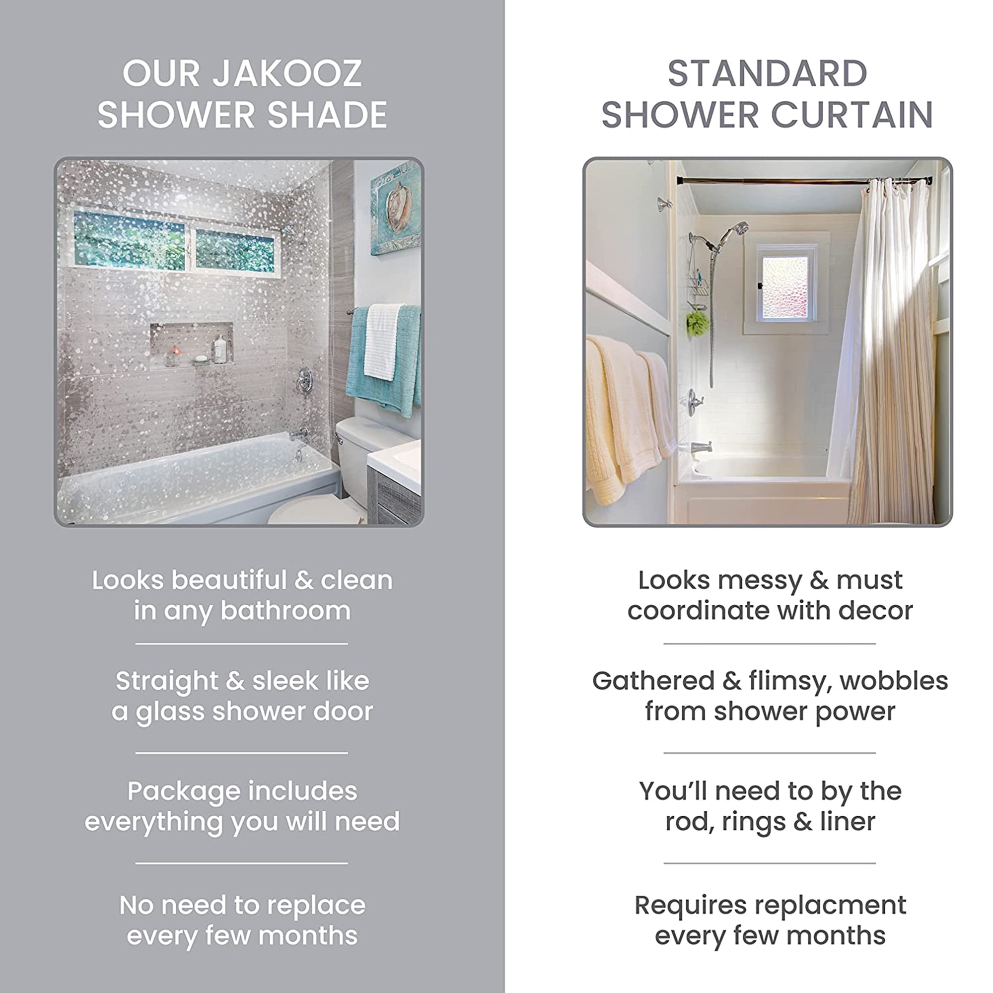 Jakooz Waterproof Rollup Bathroom Curtain Heavy Duty Shower Curtain for Bathtubs, White Stripe