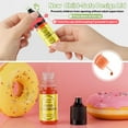 thumbnail image 2 of Food Coloring SetITSC&nbsp;for Cake Decorating - 12ml X 6 Color Food Grade Vibrant Food Dye Tasteless Liquid Color for Baking Easter Egg Icing Fondant Cooking DIY Kit - 0.41 Fl. oz (12 ml)/Bottles, 2 of 3