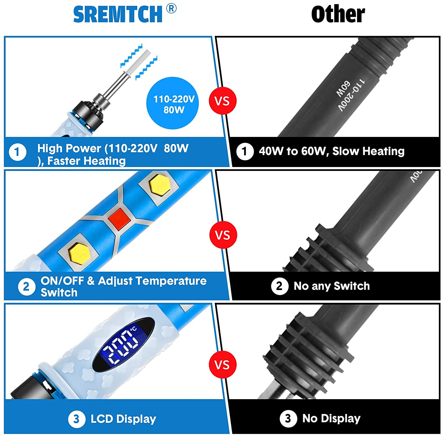 SREMTCH Upgraded 80W 9-in-1 Adjustable Temperature Soldering Kit
