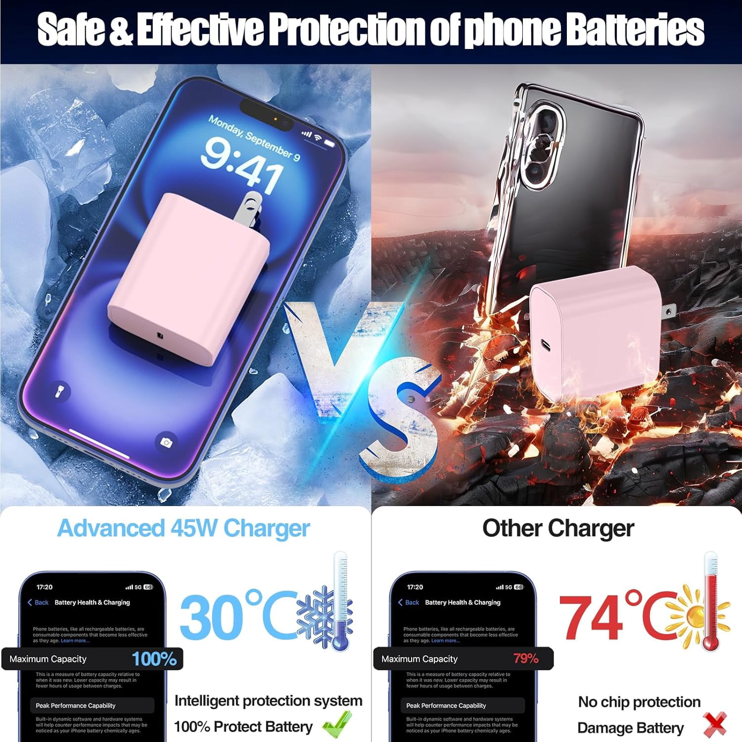 JJEAN-45W Super Fast Charger Type C for Samsung Galaxy S25/S24/S23 Ultra,USB C Android Phone Charger with 6FT/10FT Type C Cords for Galaxy S25/S24/S23+/S22 Plus/S20,iPhone 17/16/15 Pro Max-Pink