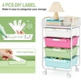 thumbnail image 5 of Utility Cart with Drawers,Rolling Cart with Drawers,Craft Cart,Storage Cart with 4 Drawers & DIY Lable for Office Kids Room Bedroom, Multicolor, 5 of 17
