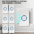 thumbnail image 2 of Adjustable Door Chime Remote Control Intelligent Door Bells Household Battery Powered Doorbell Multipurpose US Plug, 2 of 9