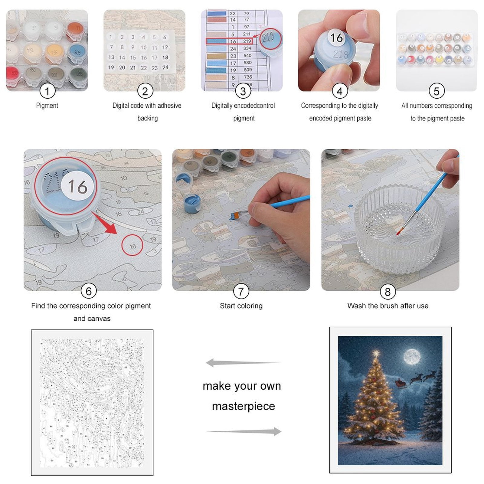 Paint by Numbers Kit for Adults, Christmas Night Sleigh Full Moon Paint by Numbers, Easy Paint by Numbers Kit for Adults Beginner, DIY Adult Paint by Number Kits on Canvas, Home Decor