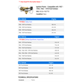 thumbnail image 2 of Ignition Points - Compatible with 1957 - 1959, 1962 - 1970 Ford Fairlane 1958 1963 1964 1965 1966 1967 1968 1969, 2 of 2
