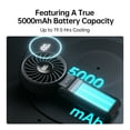 thumbnail image 5 of JISULIFE Portable Handheld Fan, 5000mAh Mini Desk Fan 19.5H Max Cooling Time, 5-Speed, LED Display , Neck Fan for Travel Concerts, Christmas Gifts for Women- Black, 5 of 12