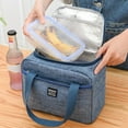 thumbnail image 3 of Waterproof Thermal Cold Insulated Picnic Lunch Bag Box Bento Tote Storage Pouch, 3 of 7