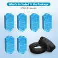 thumbnail image 4 of Cat Water Fountain Replacement Filters - for FWMB Series Cat Fountain, 4 of 4