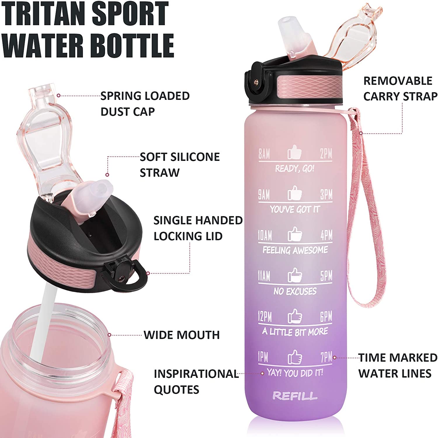 32 oz Motivational Water Bottle with Time Marker & Straw - BPA Free &  Leakproof Tritian Frosted Portable Reusable Fitness Sport 1L Water Bottle  for Men Women Kids Student to Office Gym