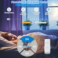 thumbnail image 4 of Costway 52" Ceiling Fan W/Light Reversible Blade Adjustable Speed Remote Control Black, 4 of 10