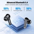 thumbnail image 4 of Wireless Earbuds Bluetooth 5.4 Headphones, Deep Bass Loud Clear Sound with Noise Cancelling Mic, LED Display 60H Playing Time in-Ear Headphones with Wireless Charging Case for iPhone Android, Black, 4 of 8
