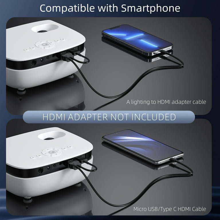 TOPVISION 1080P Mini Projector with Wifi and Bluetooth, 7500