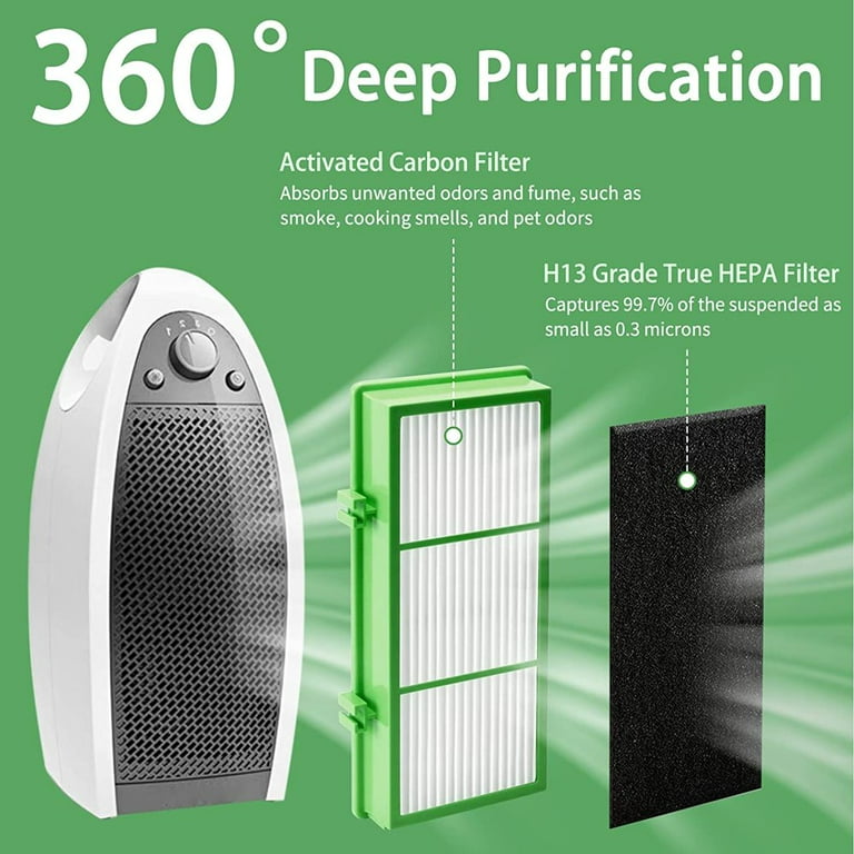 Hapf30at walmart on sale
