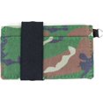 thumbnail image 2 of Crabby Gear - Front Pocket Wallet - Minimalist Wallet - Canvas - Armyland, 2 of 8