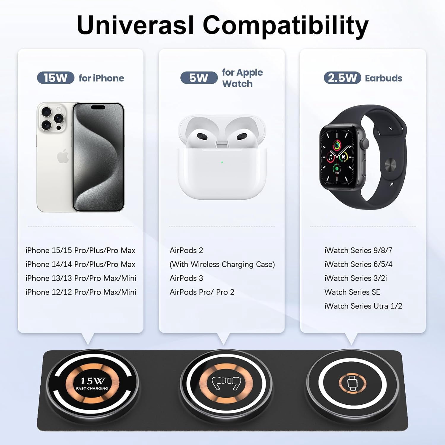 15W Magnetic Wireless Charger Pad,3 in 1 Travel Folded iWatch Wireless Charging Station Mag-Safe Charger Stand AirPods 3 Charging Mat Fast Charging dock Compatible for iWatch AirPods iPhone 17 16 15