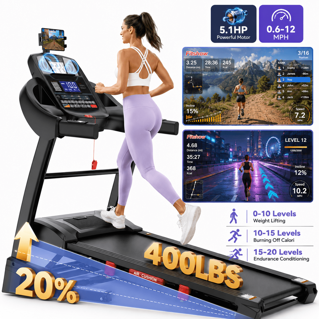5.1HP Home Running Treadmill, 12MPH Variable Speed, Treadmill with 20% Auto Incline, 400LB Weight Capacity, 18 x 51in & Anti-Slip Shift-Proof Running Belt, Real-Time Metrics Display,71 Training Modes