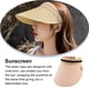 thumbnail image 4 of Jumpingount Sombreros para el sol Protección Clip-On Caps Visera transpirable Gorros ajustables Big Eaves Outdoor Travel Trip Beach pink Type2 NO2 Jumpingount AP010233-03, 4 of 6