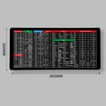 thumbnail image 4 of GFHFHITJ Mousepad Super Large -slip Keyboard Pad - with Office Software Shortcuts Pattern, 4 of 8