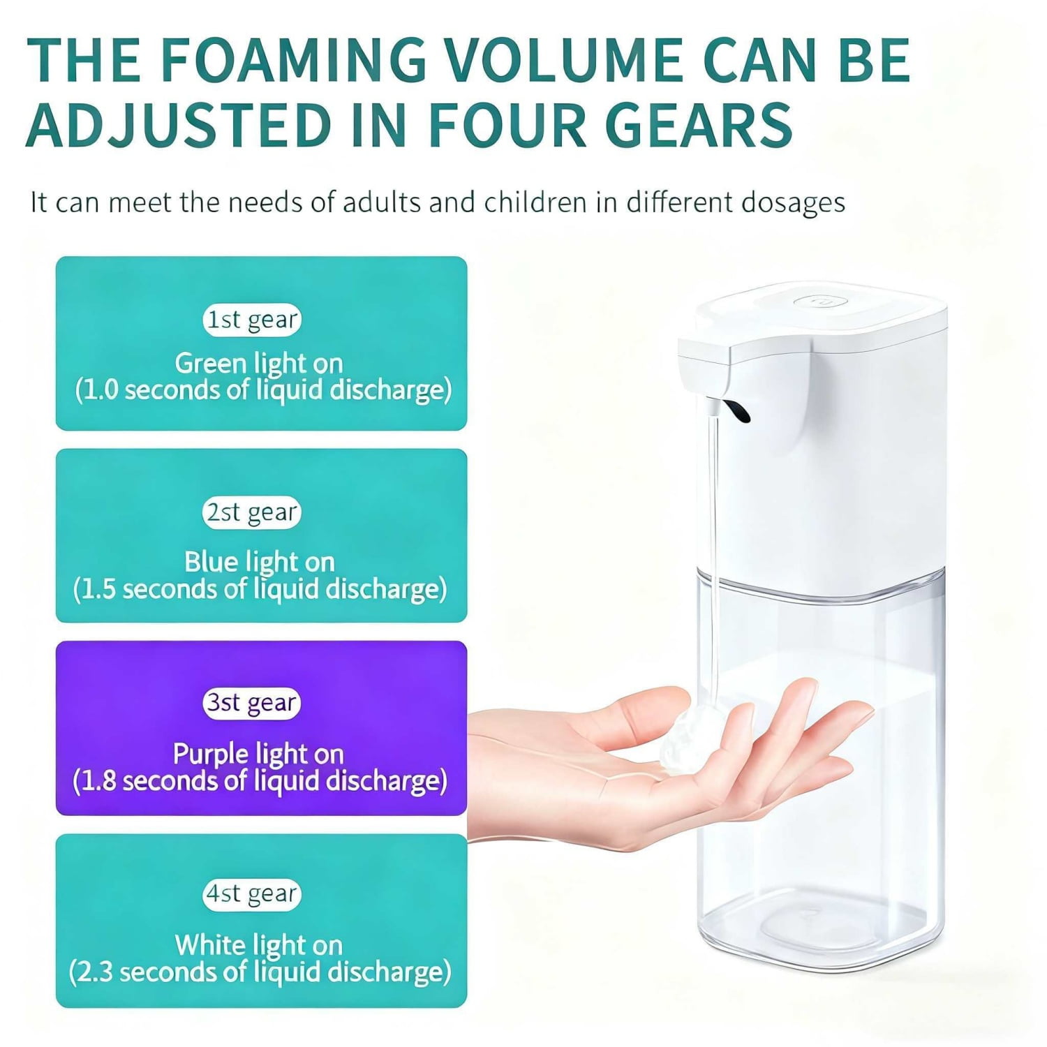 Rechargeable Automatic Sensor Liquid Soap Dispenser,350ML 12 oz Touchless Hand Sanitizer Dispenser with 4 Foam Levels, Long Battery Life,Wall Mount for Kitchen & Bathroom