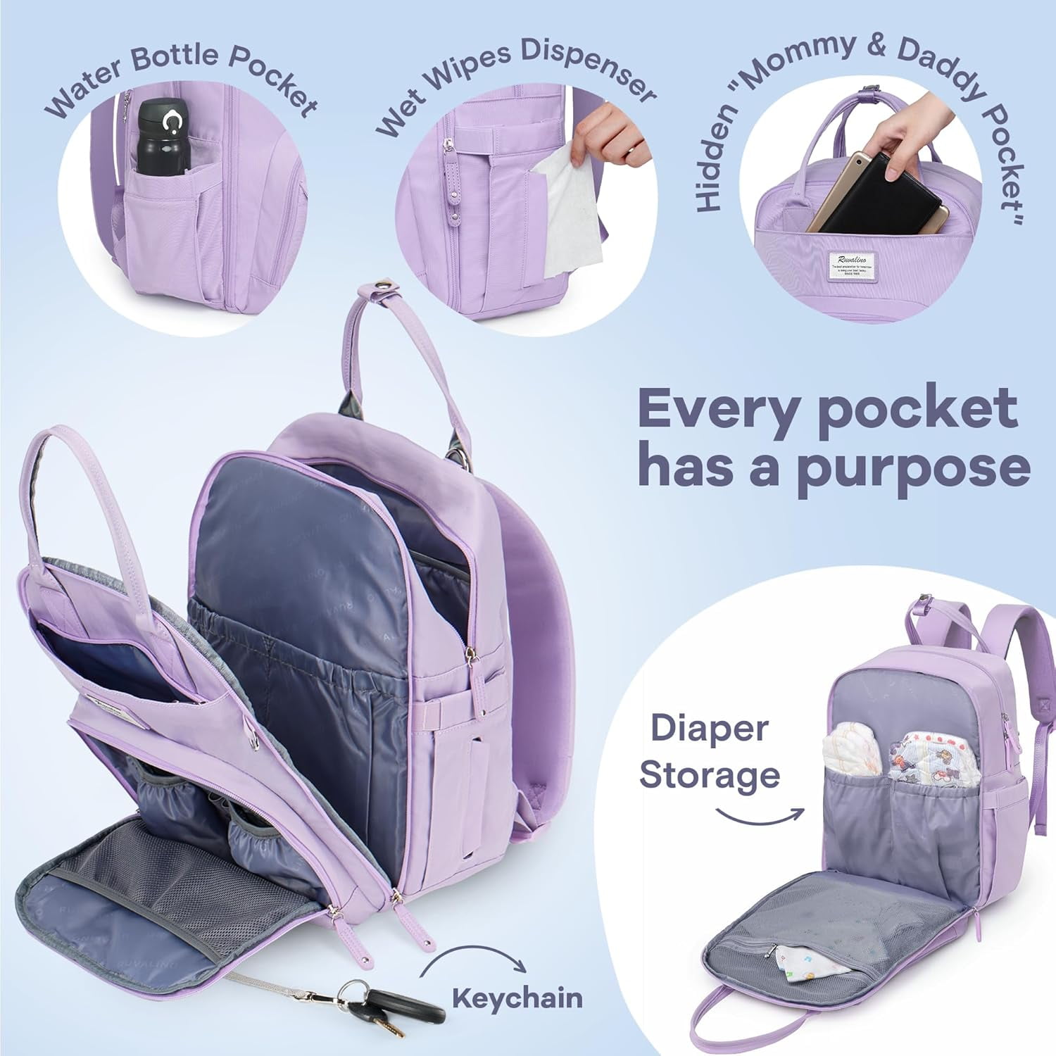 Ruvalino Multifunction Diaper Bag Backpack, Waterproof Baby Travel Bag for Newborns, Infants, and Toddlers, Taro Purple