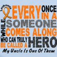 thumbnail image 2 of CafePress - HERO Comes Along 1 Uncle LEUKEMIA Infant Bodysuit - Baby Light Bodysuit, Size Newborn - 24 Months, 2 of 4