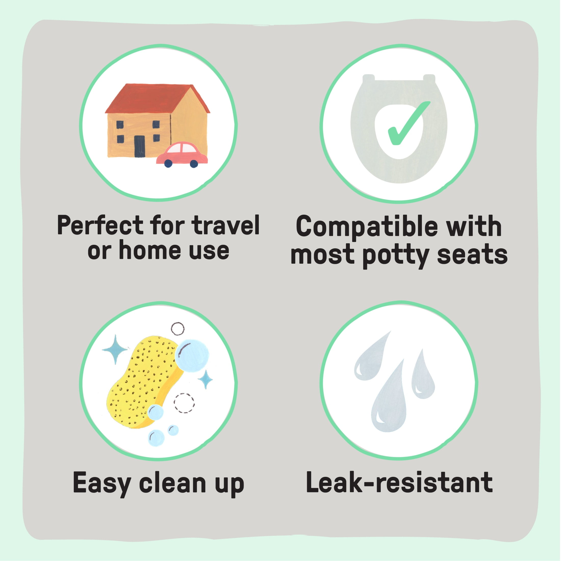 Ingenuity™ Replacement Potty Liners – 30 Count, Disposable, Leak-Resistant, Tie-Top Bags