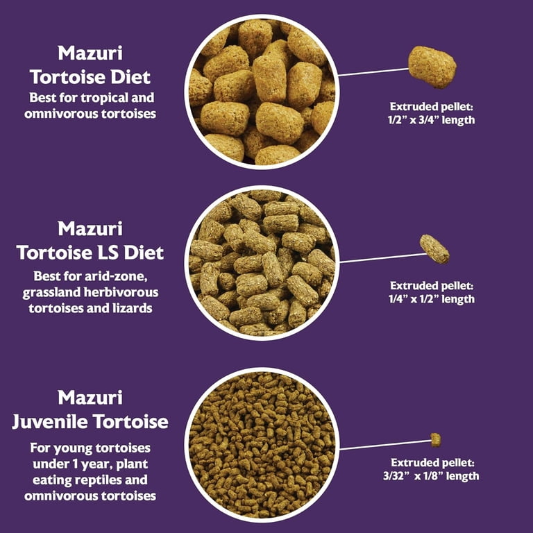 Mazuri Juvenile Tortoise Food, High Fiber and Low Starch, 8 oz