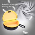 thumbnail image 4 of Funda para gafas de seguridad LTGEM para Dewalt DPG82, color amarillo, 4 of 7
