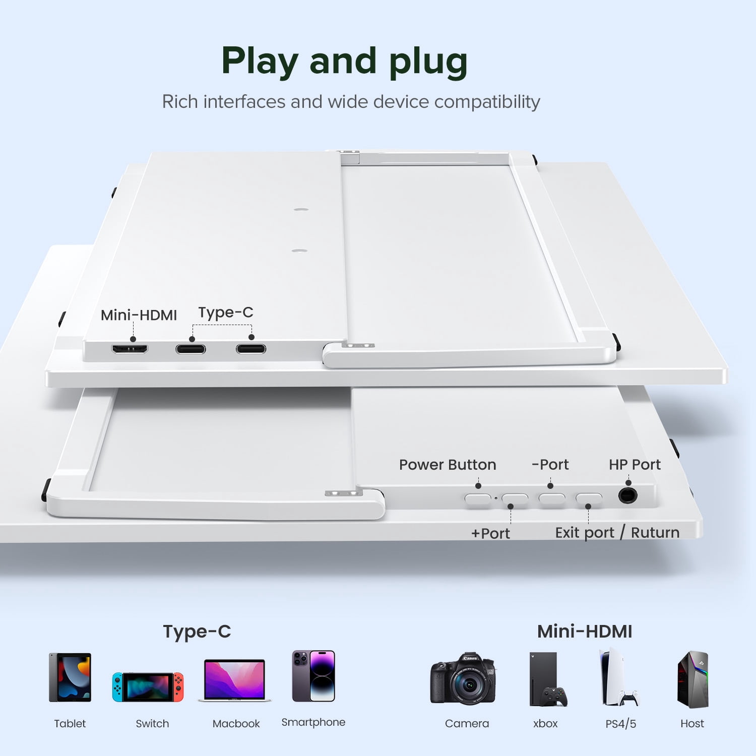 Portable Monitor W/ Kickstand, 15.6" 1080P FHD Laptop Monitor USB C HDMI External Screen for Mac Phone Xbox Switch, White