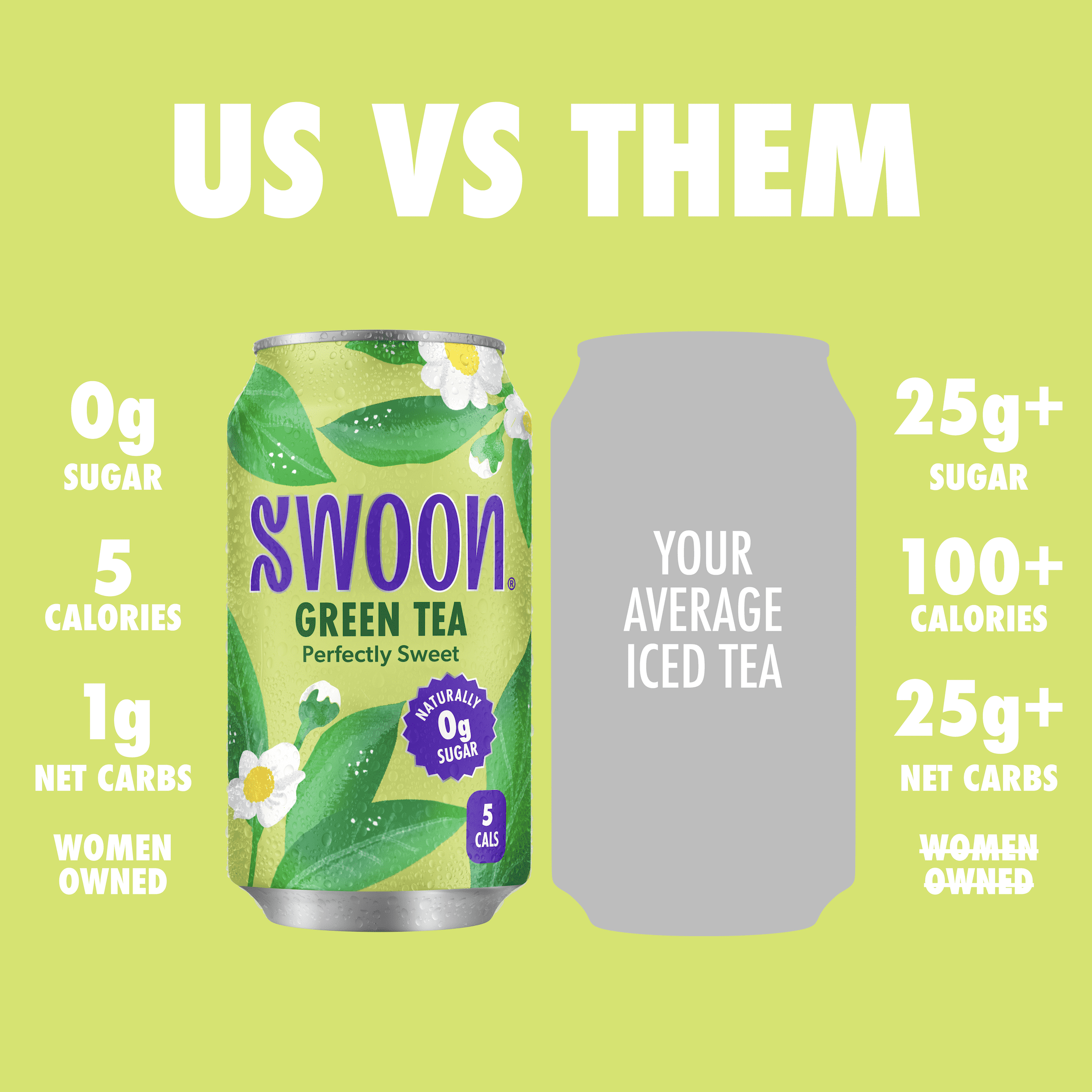 (12 pack) Swoon Zero Sugar Perfectly Sweet Green Tea, 5 Calories, Sugar Free, 12 fl oz Can