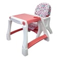 thumbnail image 3 of Silla Alta Periquera Prinsel Kinder City 2 En 1 Circulos Rosa, 3 of 3