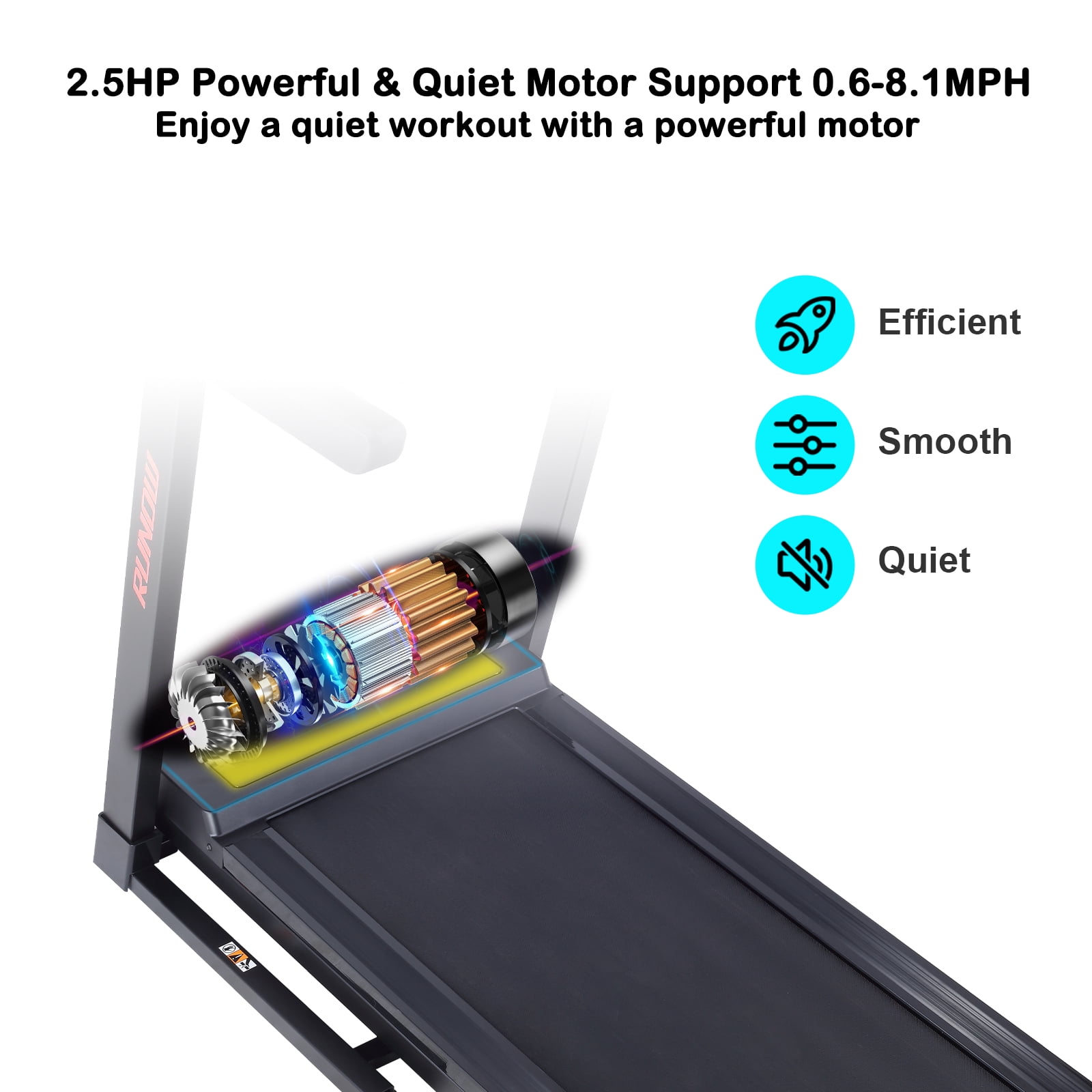 RUNOW 2.5 HP Treadmill with Manual Incline, 8.1MPH Folding Treadmill with Heart Rate Monitor and 40 Programs , Easy Assembly Electric Running Machine for Home & Office