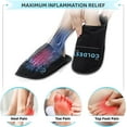 thumbnail image 4 of Coldest Ice Pack Slippers for Foot Injuries 2 Pack, Reusable Hot Cold Therapy Foot Ice Pack Gel Ice Slippers for Plantar Fasciitis Relief, Psoriatic Arthritis, (Large), 4 of 7