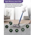 thumbnail image 5 of V11 Filter For Dyson, Replacement Filter For Dyson Vacuum Filter V11 For Dyson Filter, 5 of 5