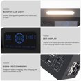 thumbnail image 3 of Maytalsory Mini Power Box Power Socket Box Socket Box USB-C QC3.0 Ports Functional Power Box+Plugs, 3 of 6