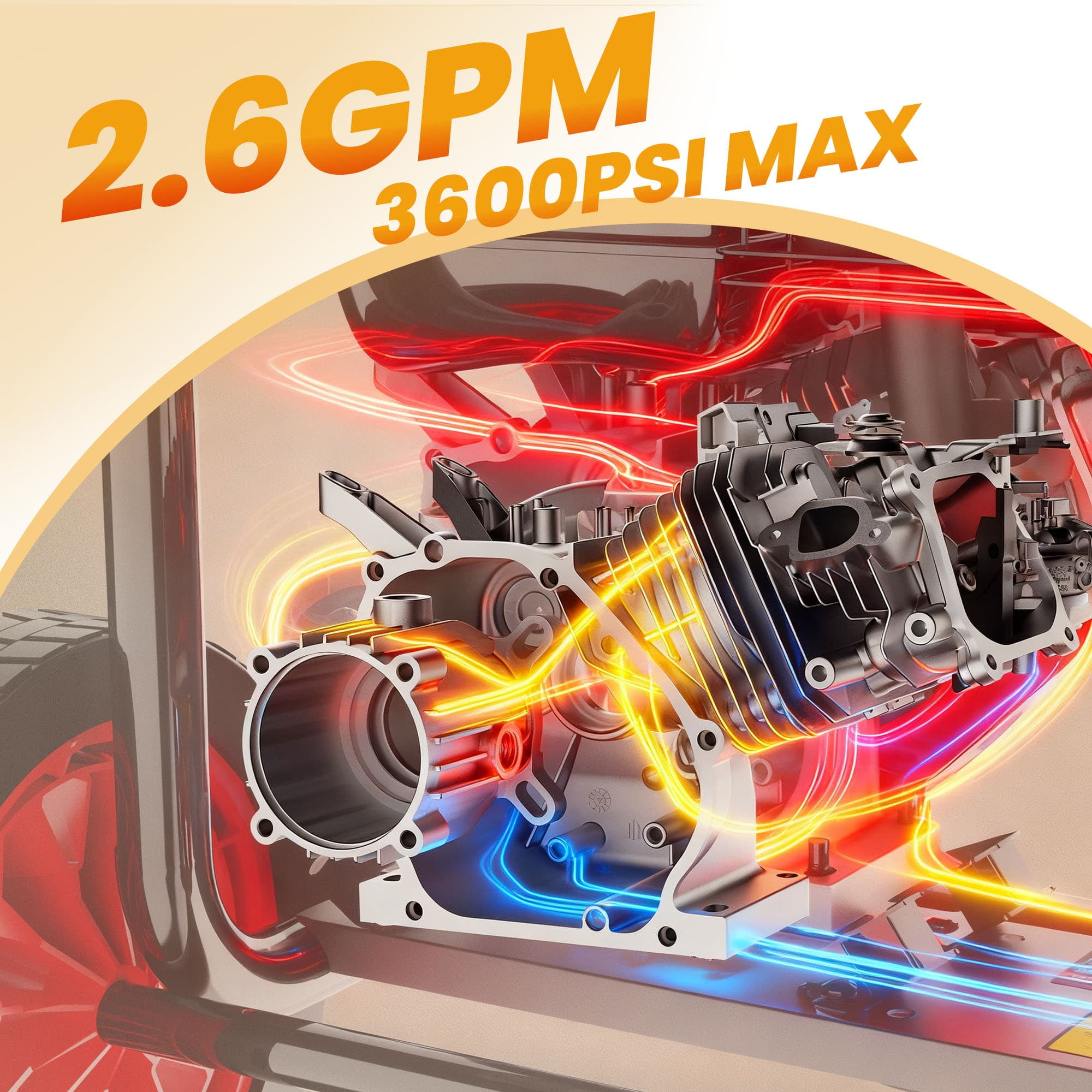 Syngar 3600PSI Pressure Washer with 27FT High-Pressure Hose & 5 Nozzle & Spray Gun, 2.6GPM, Gas Pressure Washer for Patio & Garage
