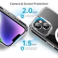 thumbnail image 5 of for iPhone 15 Magnetic Case, Built in Magnets Compatible with MagSafe, Clear Hard PC Back Cover + Soft TPU Frame Slim Bumper Case for iPhone 15 （6.1"）,Clear, 5 of 13