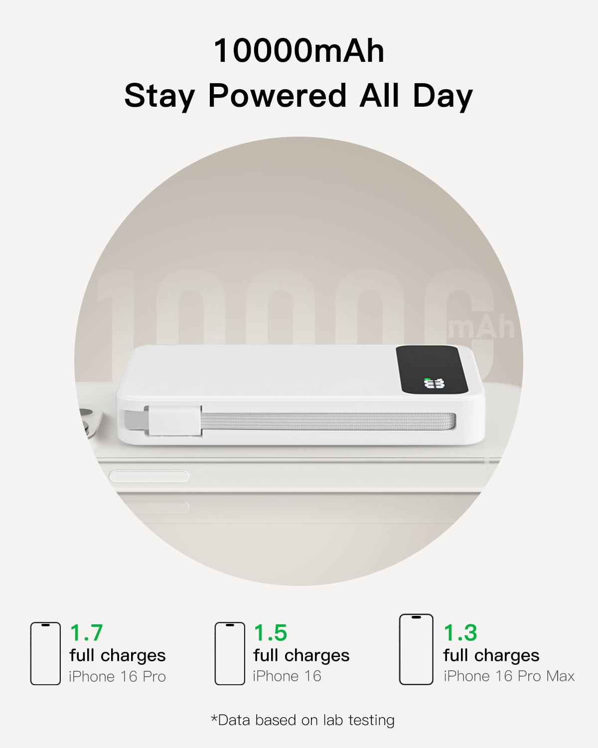 10,000mAh Magnetic Wireless Power Bank Compatible with Mag-Safe, 15W Fast Charging Portable Charger with USB-C 22.5W PD Input/Output - for iPhone 17/16/15/14/13/12 Series, AirPods