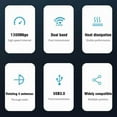 thumbnail image 5 of RHEA- 1300Mbps 2.4G/5G Dual Band Wireless Usb 3.0 Wifi Adapter Network Card Dongle Us, 5 of 6