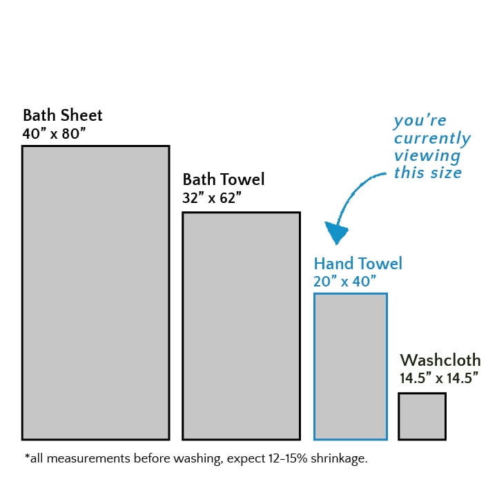 The Complete Guide To Towel Dimensions: All About Bath, 43% OFF