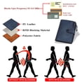 thumbnail image 6 of LOUEBICA Wallet for Men Large Capacity Leather RFID Blocking Trifold Wallet with 2 ID Windows and 15 Card Holders, 6 of 7